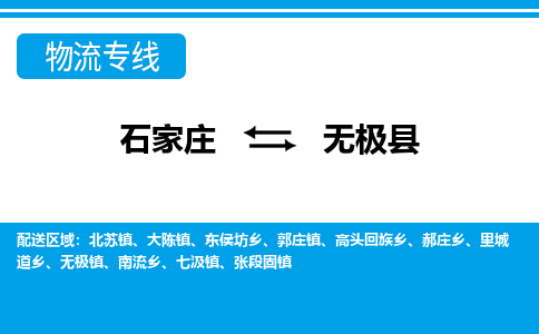 石家庄到无极县货运公司-物流专线快运-上门取送