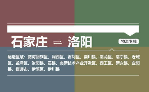 石家庄到洛阳搬家公司|长途搬家|行李托运|家电搬运-门到门搬家