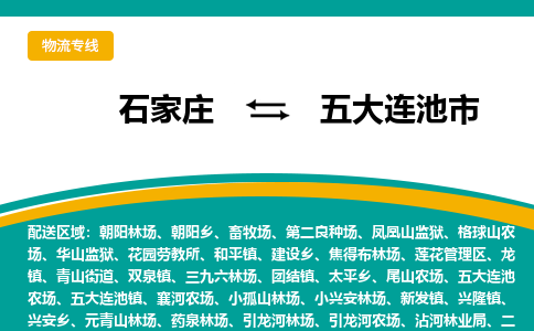 石家庄到五大连池市物流公司-专业团队/提供木架包装货运服务