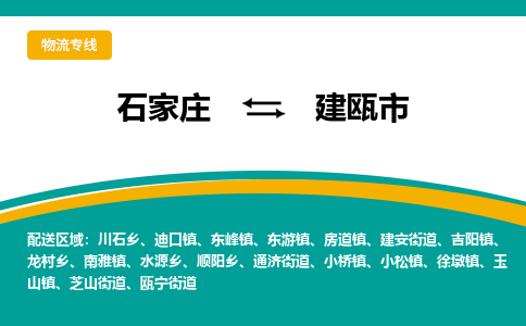 石家庄至建瓯市货运专线-石家庄至建瓯市物流公司/零担专线公司
