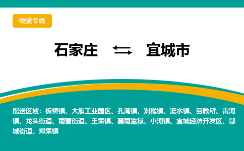 石家庄到宜城市物流公司-石家庄至宜城市货运专线