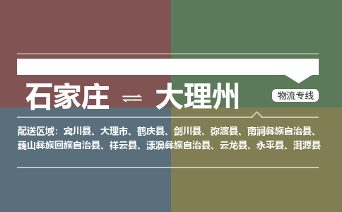 石家庄到大理州搬家公司/全境提供包车搬家|木架包装