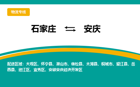 石家庄到安庆物流公司-专业团队/提供包车运输服务