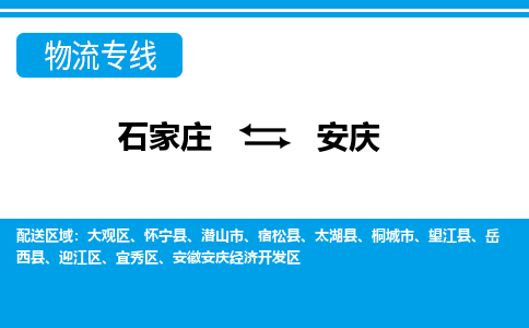 石家庄至安庆物流专线|石家庄到安庆物流公司-多方式运输、多种车型选择