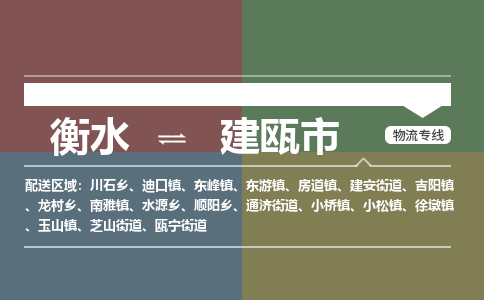 衡水到建瓯市物流公司|衡水到建瓯市物流专线-专接/整车