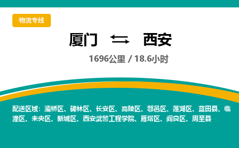 厦门到西安物流公司-厦门到西安物流专线-点对点运输