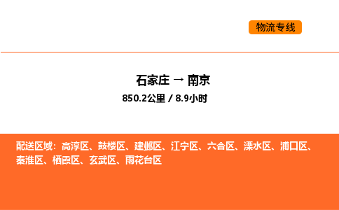 石家庄到南京物流公司/实时报价(省市县+乡镇-闪+送)