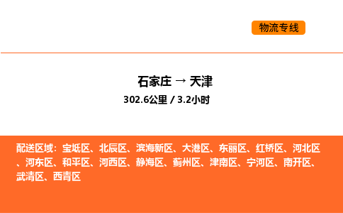 石家庄到天津物流公司/实时报价(省市县+乡镇-闪+送)