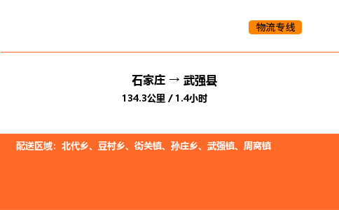 石家庄到武强县物流公司|石家庄到武强县货运专线-高效快捷