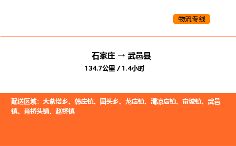 石家庄到武邑县物流公司|石家庄到武邑县货运专线-高效快捷
