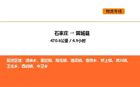 石家庄到翼城县物流公司|石家庄到翼城县货运专线-高效快捷