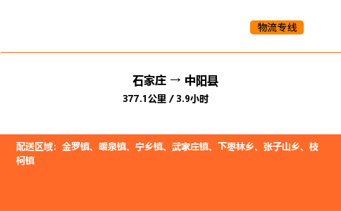 石家庄到中阳县物流公司|石家庄到中阳县货运专线-高效快捷