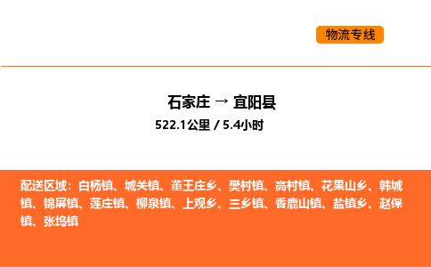 石家庄到宜阳县物流公司|石家庄到宜阳县货运专线-高效快捷