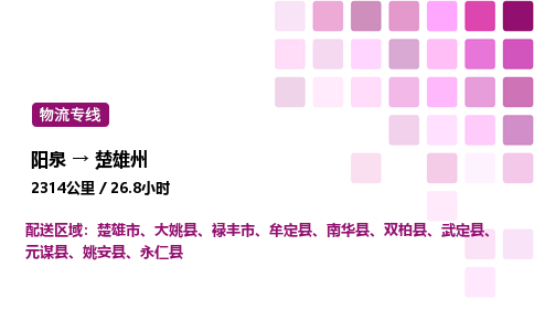 阳泉到楚雄州物流公司/整车零担(全境一站达)