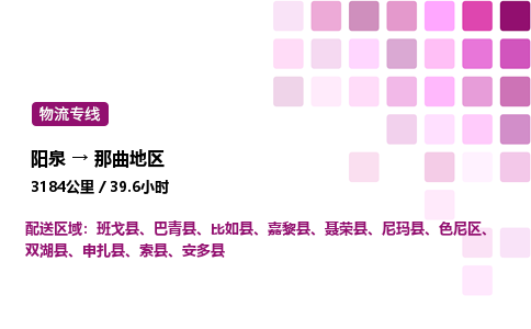 阳泉到那曲地区物流公司/整车零担(全境一站达)