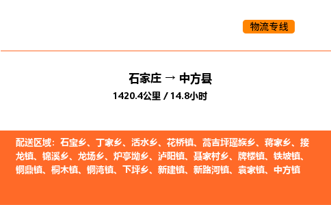 石家庄到中方县物流公司|石家庄到中方县货运专线-高效快捷