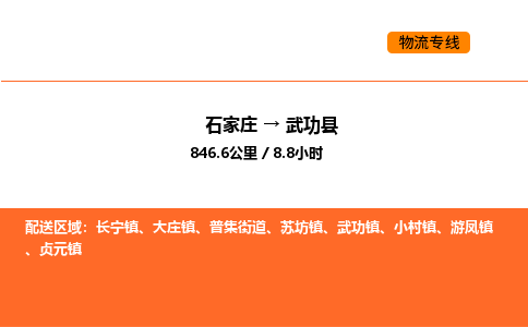 石家庄到武功县物流公司|石家庄到武功县货运专线-高效快捷
