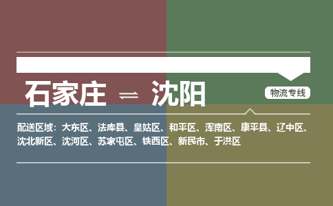 石家庄到沈阳物流公司一站式物流服务-安全送达