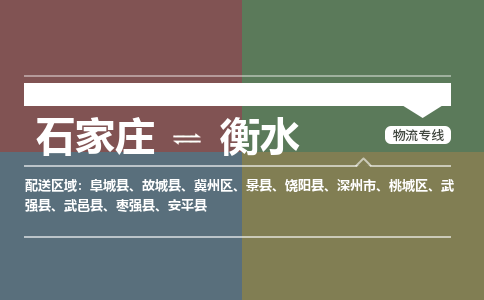 石家庄直达衡水物流货运 -整车运输专线(丢损必赔)