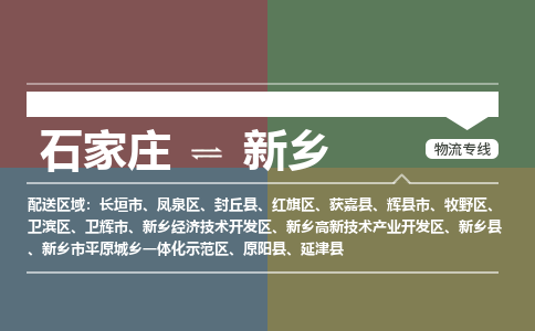 石家庄直达新乡物流货运 -整车运输专线(丢损必赔)