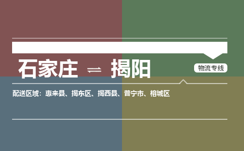 石家庄到揭阳物流公司 -整车运输专线(丢损必赔)