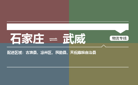 石家庄到武威物流公司 -整车运输专线(丢损必赔)