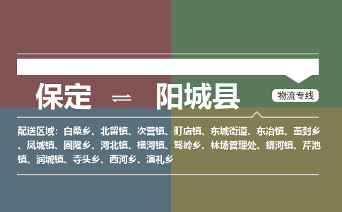 保定到阳城县物流公司 -整车运输专线(丢损必赔)