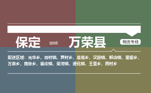 保定到万荣县物流公司 -整车运输专线(丢损必赔)