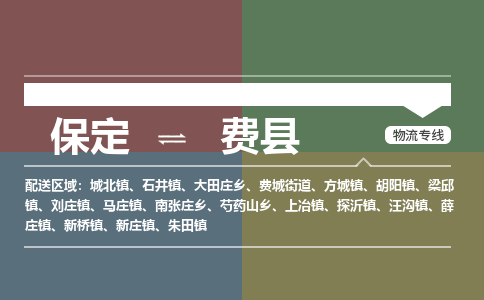保定到费县物流公司 -整车运输专线(丢损必赔)