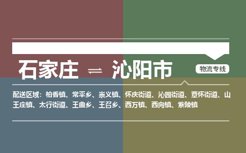 石家庄到沁阳市物流专线公司-货运专线「送货上门」