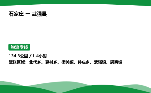 石家庄到武强县物流公司 -整车零担