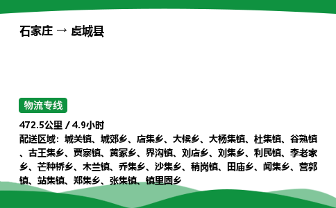 石家庄到虞城县物流公司 -整车零担