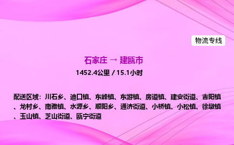 石家庄到建瓯市物流公司-专线直达 石家庄到建瓯市物流公司-专线直达