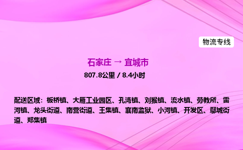 石家庄到宜城市物流公司-专线直达 石家庄到宜城市物流公司-专线直达
