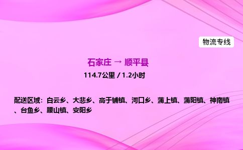 石家庄到顺平县物流公司-货运专线2026省市县<高效准时> 石家庄到顺平县物流公司-货运专线2026省市县<高效准时>