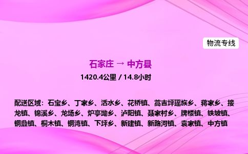 石家庄到中方县物流公司-货运专线2026省市县<高效准时>