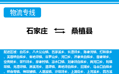 石家庄到桑植县物流公司-货运专线2026省市县<高效准时>