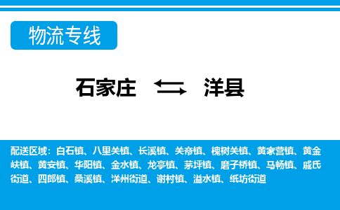 石家庄到洋县物流公司-货运专线2026省市县<高效准时> 石家庄到洋县物流公司-货运专线2026省市县<高效准时>
