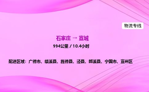 石家庄到宣城物流公司2026全境直达特快物流专线 石家庄到宣城物流公司2026全境直达特快物流专线