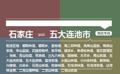 石家庄到五大连池市物流公司-搬家行李托运2026(专线快运/全境直达) 石家庄到五大连池市物流公司-搬家行李托运2026(专线快运/全境直达)
