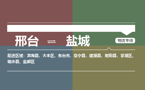 邢台到盐城物流公司-搬家行李托运2026(专线快运/全境直达)