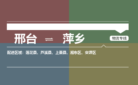 邢台到萍乡物流公司-搬家行李托运2026(专线快运/全境直达)