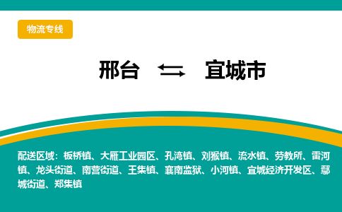 邢台到宜城市物流公司-搬家行李托运2026(专线快运/全境直达) 邢台到宜城市物流公司-搬家行李托运2026(专线快运/全境直达)