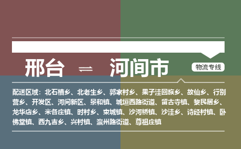 邢台到河间市物流公司-搬家行李托运2026(专线快运/全境直达) 邢台到河间市物流公司-搬家行李托运2026(专线快运/全境直达)