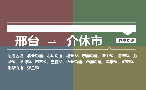 邢台到介休市物流公司-搬家行李托运2026(专线快运/全境直达) 邢台到介休市物流公司-搬家行李托运2026(专线快运/全境直达)