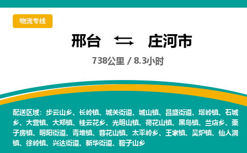 邢台到庄河市物流公司-搬家行李托运2026(专线快运/全境直达) 邢台到庄河市物流公司-搬家行李托运2026(专线快运/全境直达)