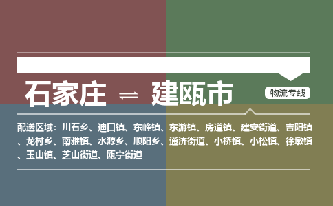 石家庄至建瓯市物流公司-物流专线中途不涨价「天天发车」