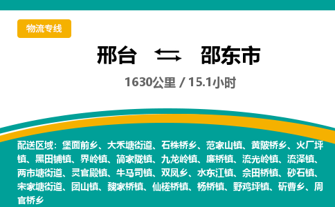 邢台到邵东市物流公司-搬家行李托运2026(专线快运/全境直达) 邢台到邵东市物流公司-搬家行李托运2026(专线快运/全境直达)