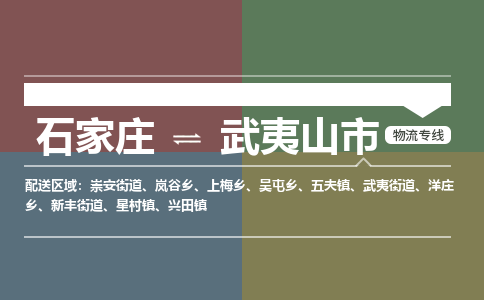 石家庄到武夷山市物流公司-石家庄到武夷山市货运专线2026省市县提供送货上门