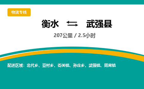 衡水到武强县物流公司-搬家行李托运2026(专线快运/全境直达)